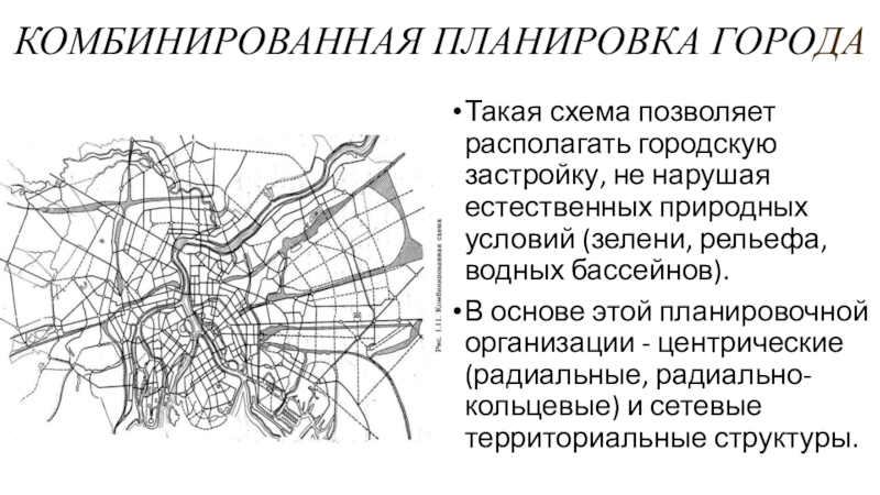 Реферат: Складывание радиально-кольцевой планировки Москвы