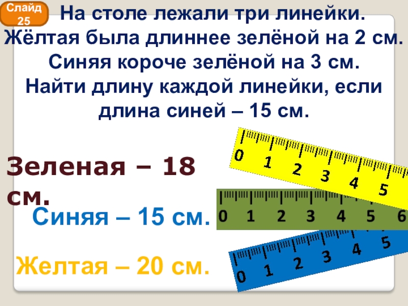 Длина 3 см. На столе лежали три линейки. Длинная линейка короткая линейка. Два сантиметра на линейке. Две линейки +три линейки.