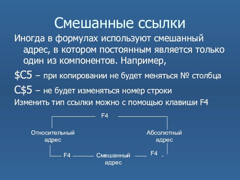 Какие презентации считаются непрерывными