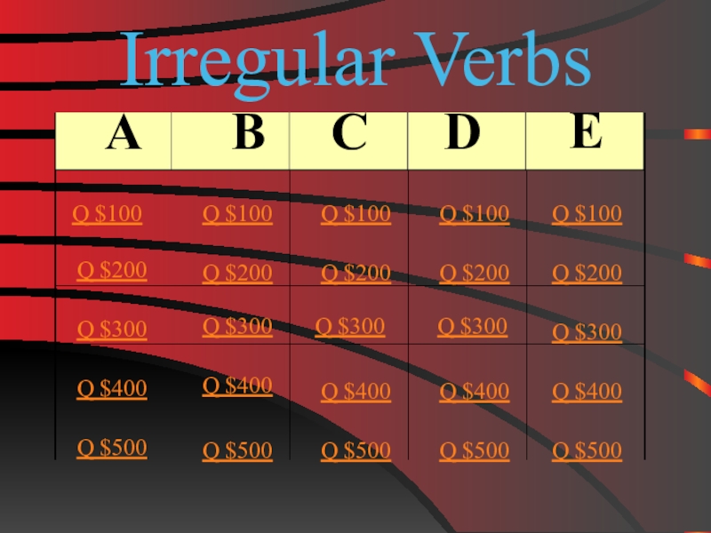 Irregular Verbs