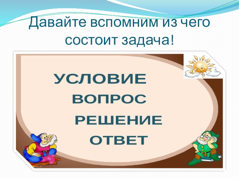 Компоненты задачи. Структура задачи. Из каких частей состоит задача. Задача структура задачи. Структура задачи домик.