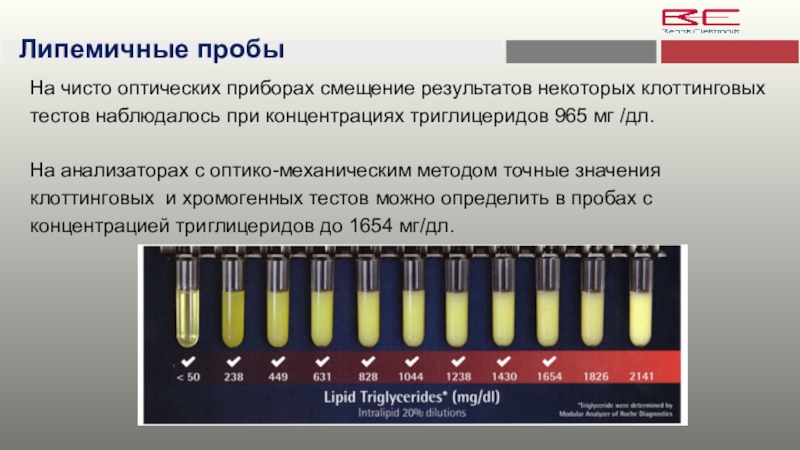 Иктеричность. Иктеричность сыворотки. При длительном хранении пробы крови наблюдается. Ретинол в сыворотке крови.