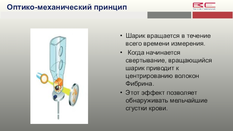 Механический метод. Оптико-механическая. Оптико механический принцип. Механическая или оптомеханическая. Оптико механическая аналогия.