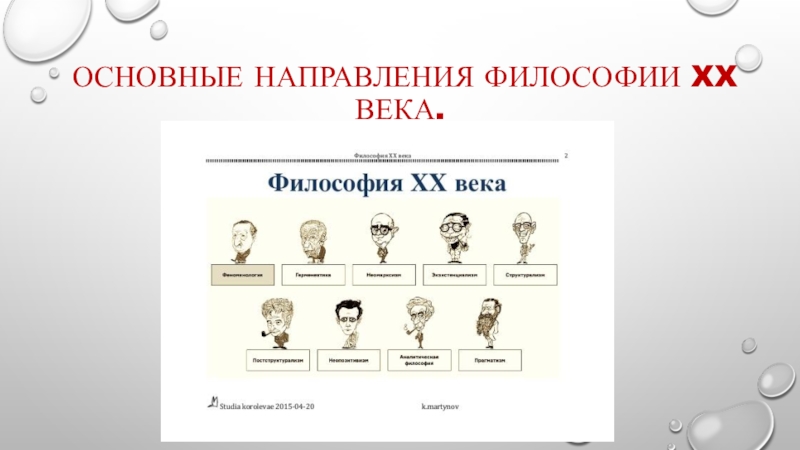 Направление философии 19 20 веков. Направления философии 20 века. Основные философы 20 века. Основные философские направления 20 века. Основные направления зарубежной философии 20 века.