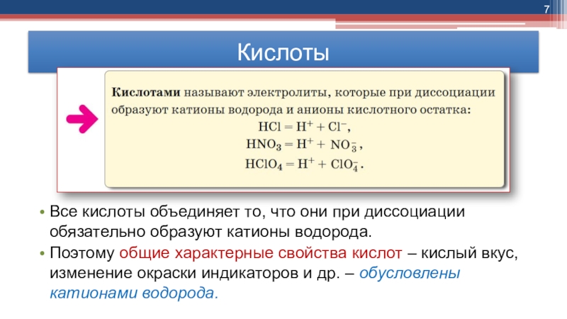 Основные положения теории электролитической диссоциации 8 класс презентация