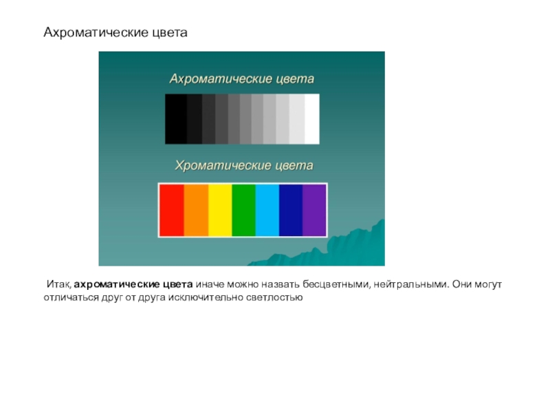 Хроматические цвета это. Хроматические и ахроматические цвета. Ахроматическая гамма. Цветовой круг хроматические и ахроматические цвета. Перечислите ахроматические цвета.