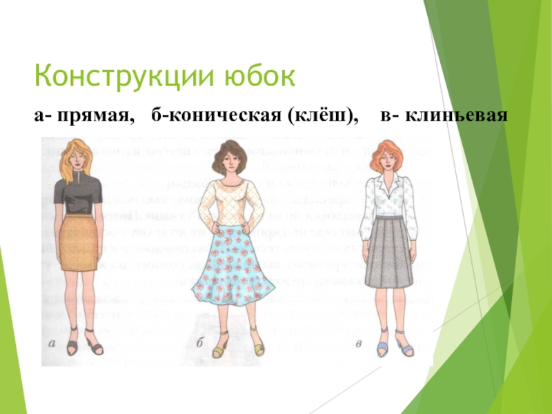 Поясные изделия картинки