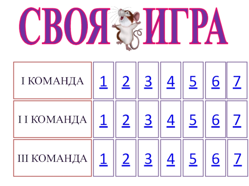 СВОЯ ИГРА
I КОМАНДА
I I КОМАНДА
III