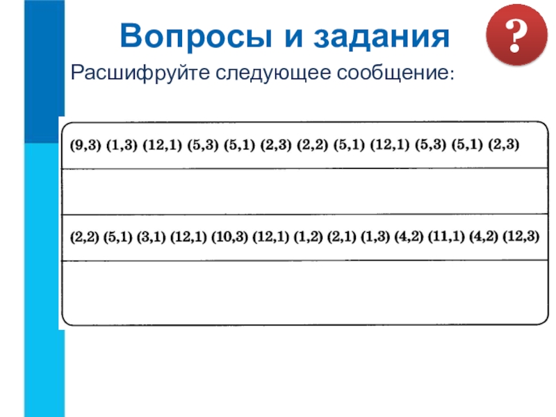 Сообщение с вопросами. Расшифруйте следующее сообщение. Как расшифровать сообщение вопросительными знаками. Расшифруй смс. Расшифруйте следующую запись xq22.