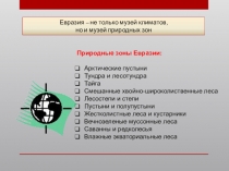 Природные зоны Евразии:
Арктические пустыни
Тундра и лесотундра
Тайга
Смешанные