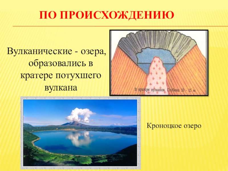 Вулканические образуются в результате. Озера в кратерах потухших вулканов. Как образуются вулканические озера.