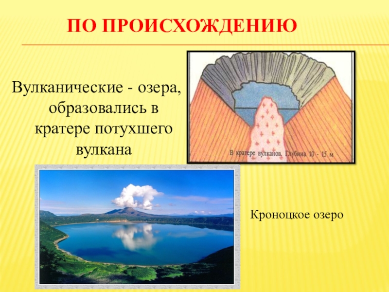 Как образуются озера. Озера вулканического происхождения. Как образуются вулканические озера. Озеро в кратере вулкана. Вулканические озера в кратерах потухших вулканов.