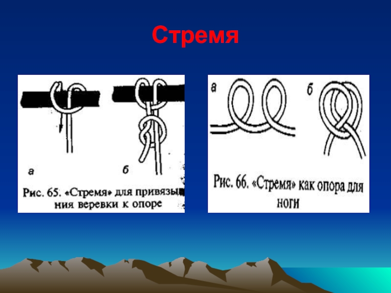 Стремя на опоре узел схема