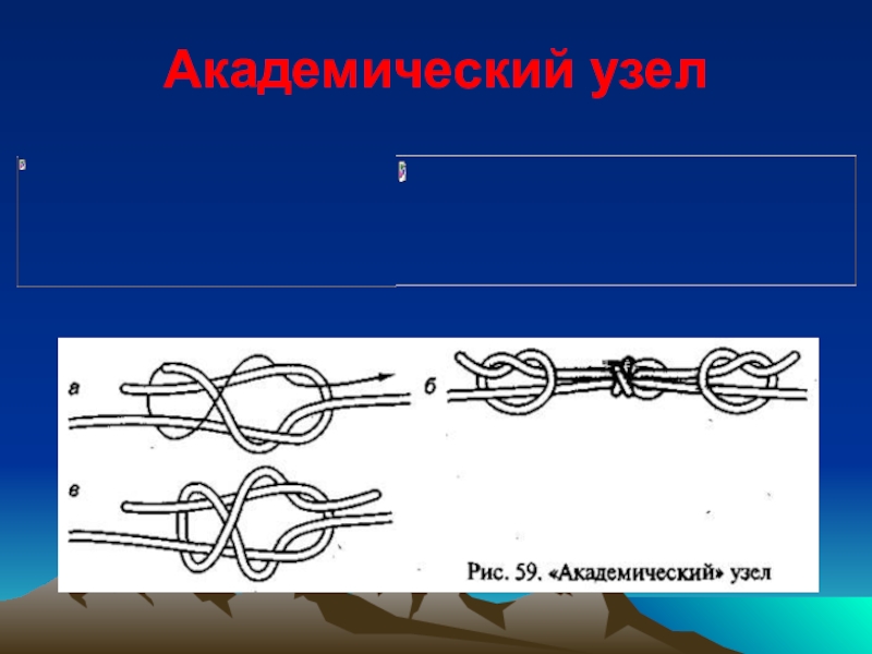 Академический узел как вязать схема