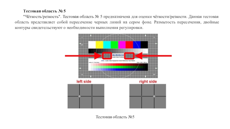 Оценка резкости изображения сканворд