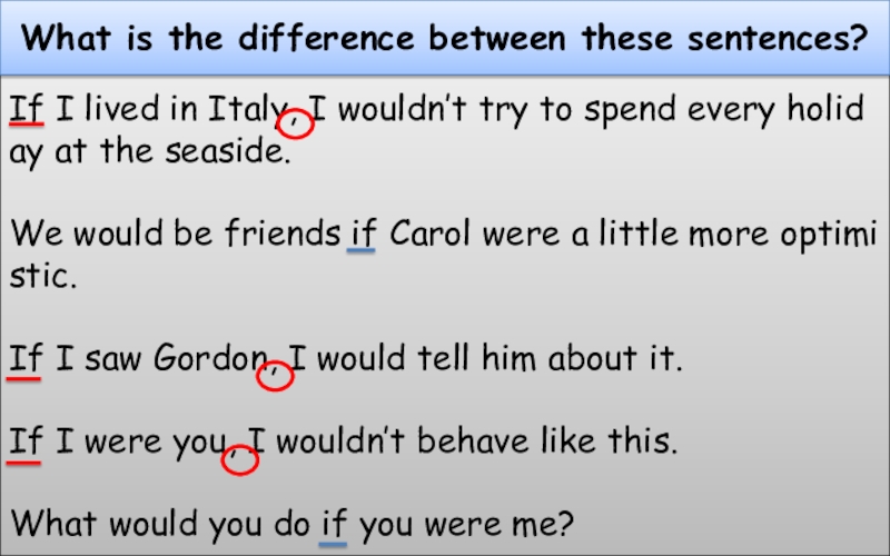 If I lived in Italy, I wouldn’t try to spend every holiday at the seaside. We would be friends if Carol were a little more optimistic.If I saw Gordon, I would tell him about it.If I were you, I wouldn’t behave like this.What would you do if you were me?What is the difference between these sentences?