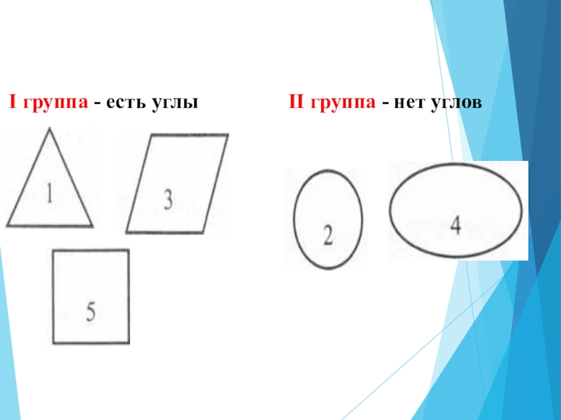 Прямой угол 1 класс школа