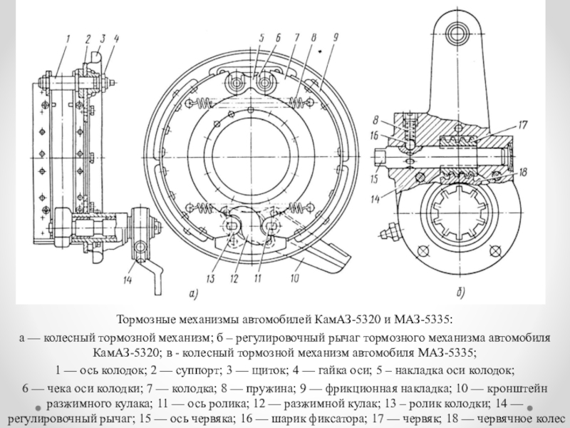 Схема тормозов камаз 5320