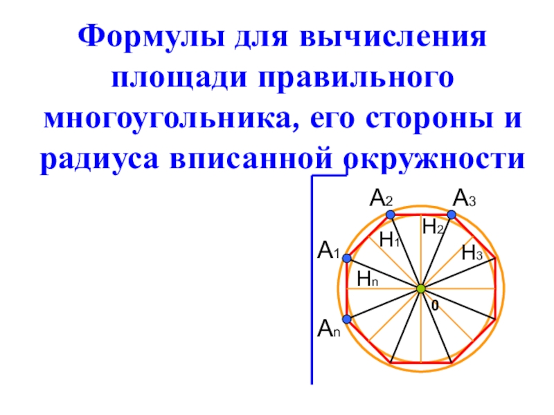 Формула окружности правильного n угольника. Формулы для вычисления площади правильного многоугольника. Правильные многоугольники формулы. Радиус вписанной окружности в правильный многоугольник. Формулы для вычисления площади правильного многоугольника 9 класс.