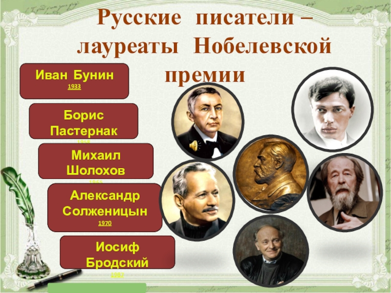 Русские писатели – лауреаты Нобелевской премии
Борис Пастернак
1958
Иван