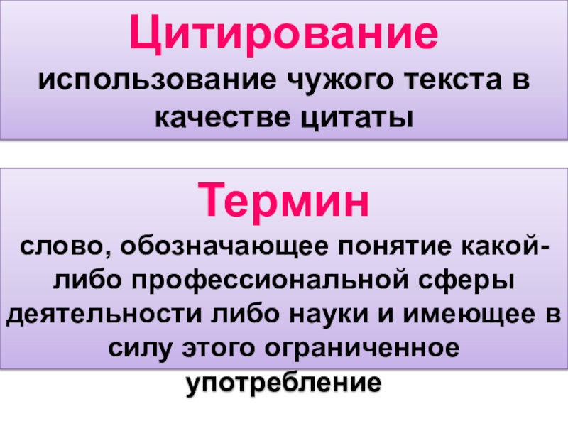 Чуждо это. Понятие слова термин. Понятие слова чуждо. Термины обозначения речи. Слова обозначающие понятия.