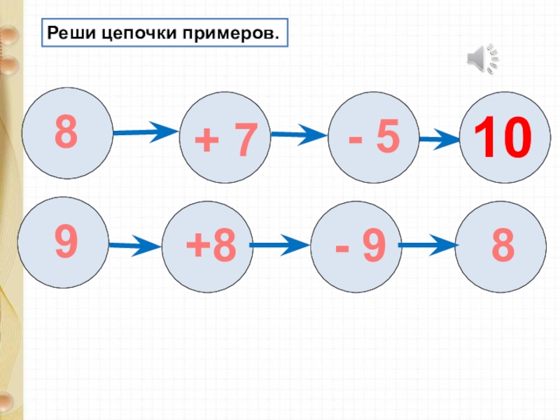 Цепочка примеров. Реши цепочку примеров. Как решать примеры цепочкой. Цепочки примеров до 20. Решение примеров цепочкой.