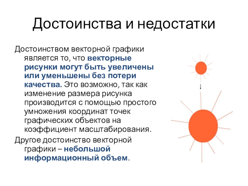 Достоинством векторного изображения является большой объем файла