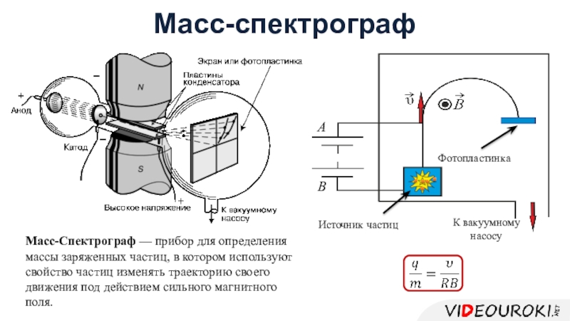 Масс спектрограф схема