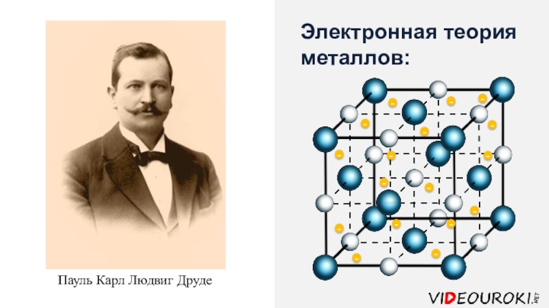 Теория металлов. Электронная теория металлов. Пауль Карл Людвиг Друде. Теорию электронного заряда. Теория электронного поля.