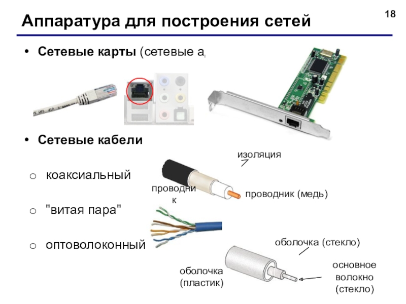 Какая сетевая карта лучше встроенная или внешняя