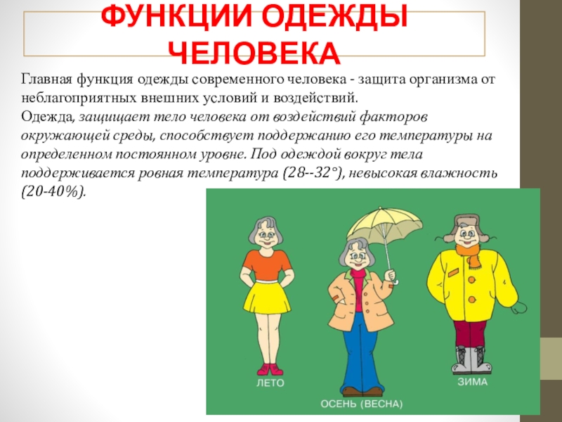 Какие функции одежды. Функции одежды. Функции одежды человека. Функции современной одежды. Гигиена одежды ОБЖ.