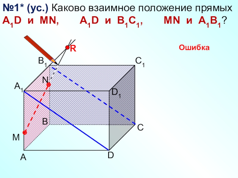 Скрещивающиеся диагонали куба. Взаимное расположение прямой и плоскости в Кубе. Куб взаимное расположение прямых. Взаимное расположение прямых в пространстве в Кубе. Каково взаимное положение прямых а1d и MN.