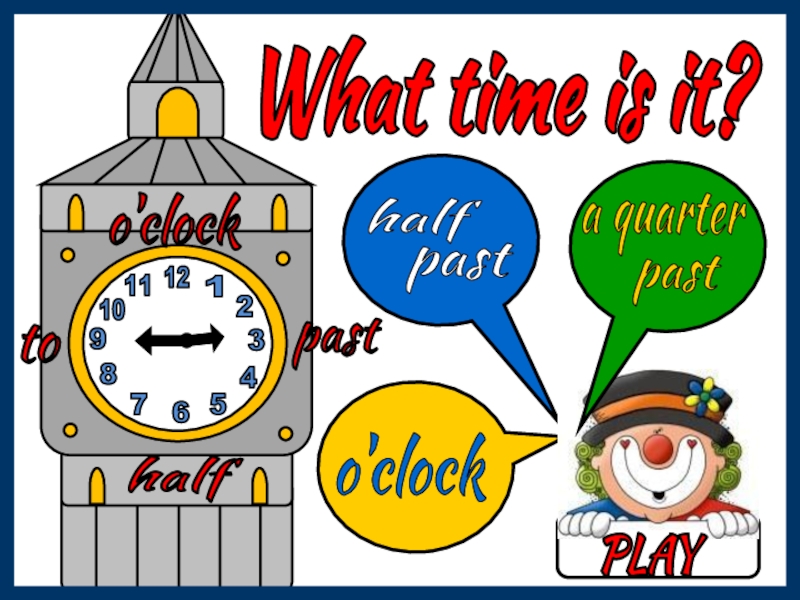 Презентация 1
2
3
4
5
6
12
11
10
9
8
7
What time is it?
PLAY
half
past
a
