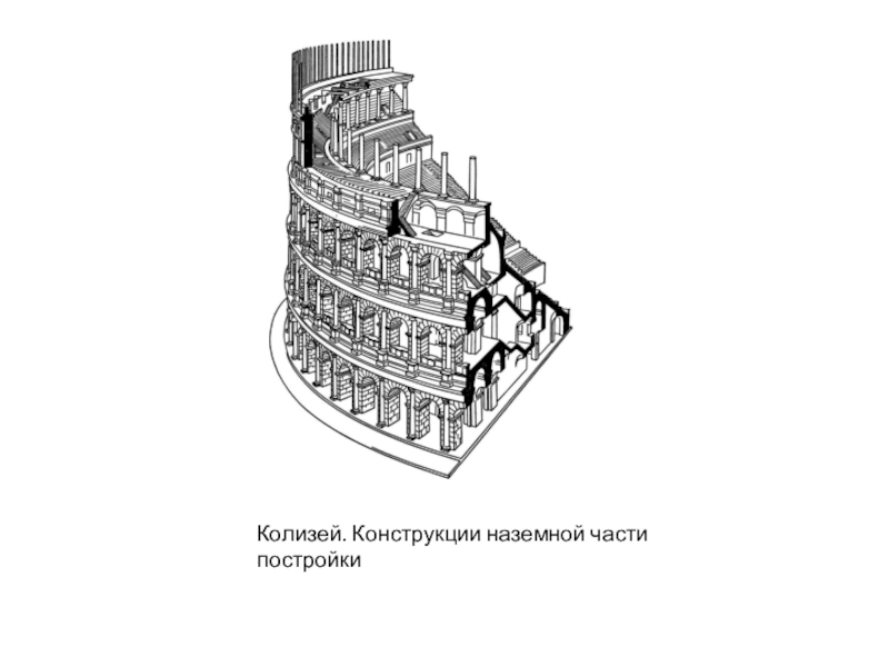 Термы диоклетиана план