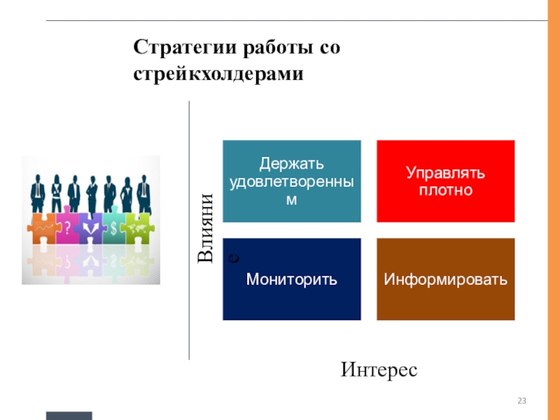 Функции стейкхолдеров проекта