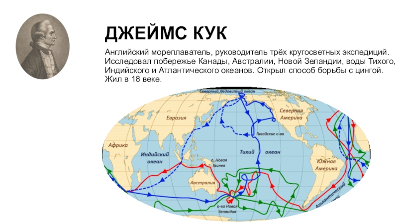 Какой океан открыл кук