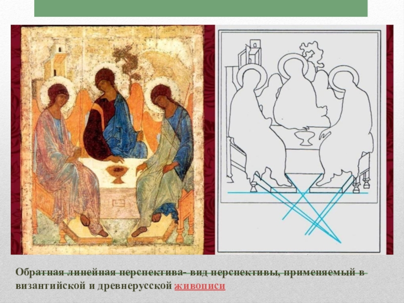 Основные техники древнерусской живописи схема