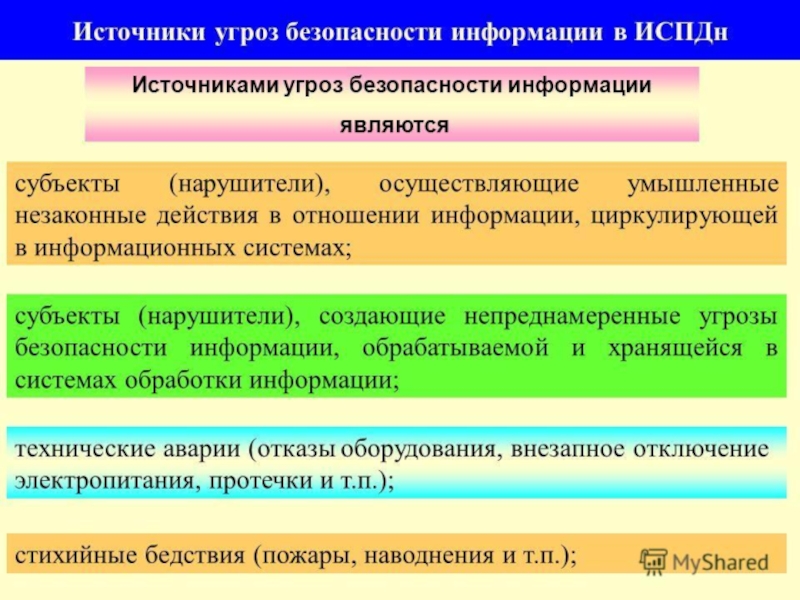 Особенности опасности. Источники угроз безопасности информации. Источники опасности безопасности. Источниками угроз информации являются. Источники биоопасности.