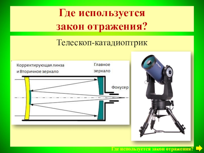 Где используется. Источники отражения света. Где используется закон отражения. Где используется отражение света. Где используется закон отражения света.