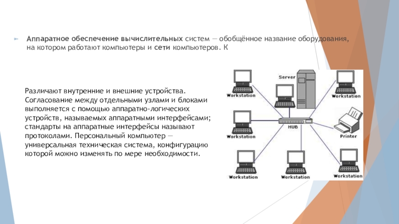 Обеспечение компьютерной сети. Аппаратное обеспечение вычислительных систем. Аппаратные средства компьютерных сетей. К аппаратным средствам компьютерной сети относятся:. Техническое обеспечение компьютерных сетей презентация.