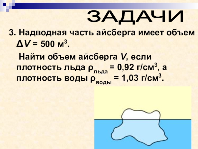 Объем льдинки масса. Плотность льда. Надводная часть айсберга. Какая плотность льда. Объем надводной части айсберга.