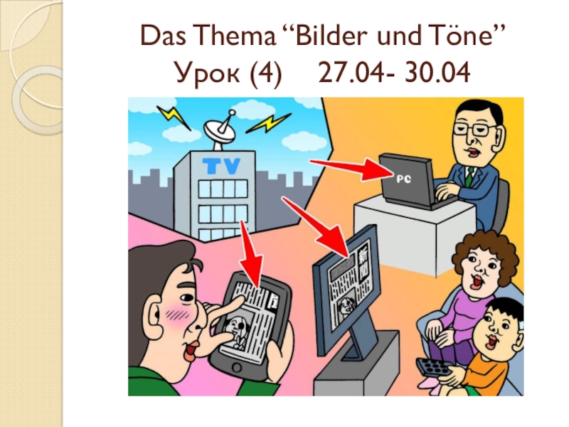 Das Thema “ Bilder und Töne ” Урок (4) 27.04- 30.04