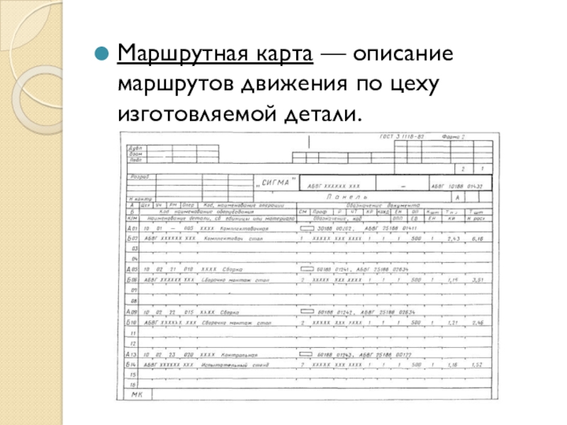 Презентация чтение маршрутных карт