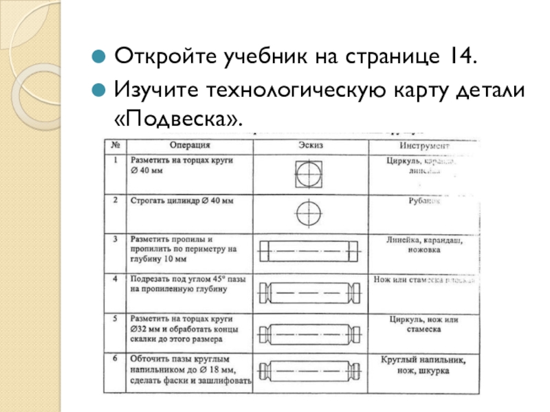 Технологическая карта детали