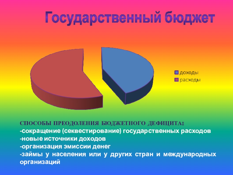 Prezentacii.com презентация, доклад