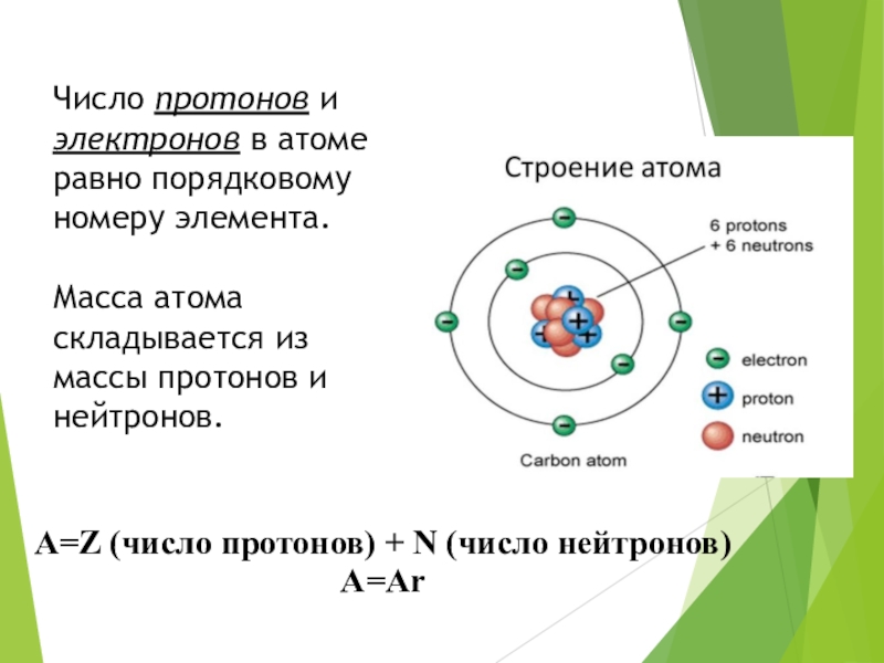 Изотопы презентация по химии 8 кл