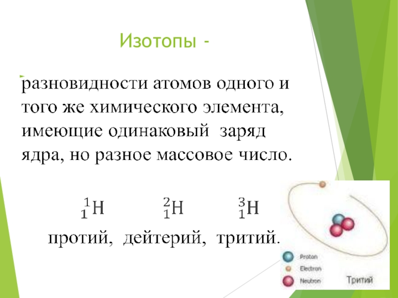 Строение атома состав атомных ядер изотопы 8 класс презентация