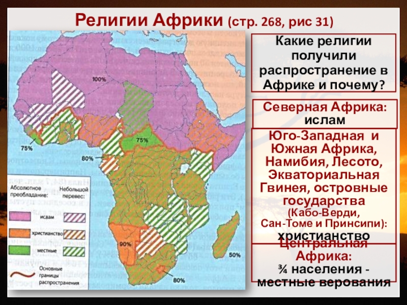 Африка в 18 веке презентация 8 класс