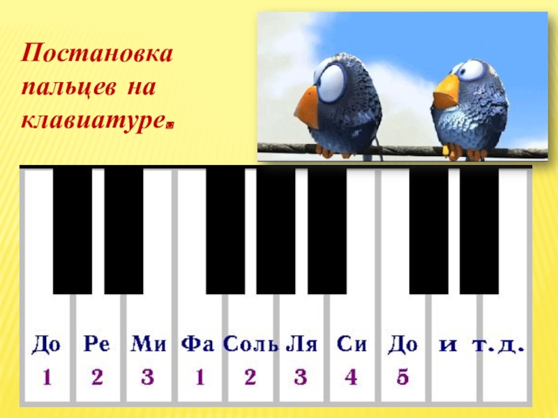 Презентация нотная грамота. Ноты на клавишах. Ноты на клавишах фортепиано. Клавиши на фортепиано для начинающих. Ноты на клавиатуре пианино для начинающих.