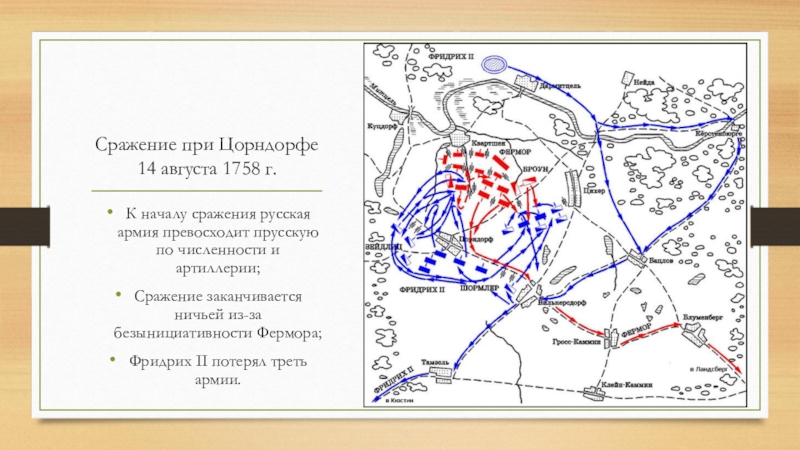 Запишите слово пропущенное в схеме война сражение при гросс егерсдорфе сражение при цорндорфе